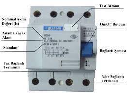 MEGASAN 4P 80A 300MA KAÇAK AKIM SİGORTASI