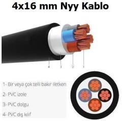 HES 4X16 N2XH-0 NYY KABLO