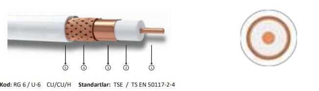 HES MİNİ KOAKSİYEL U-6 CUCU PVC TV KABLO
