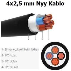 KEREM 4X2,5 NYY KABLO