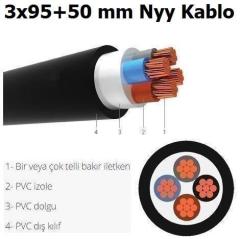 HES 3X95+50 N2XH KABLO